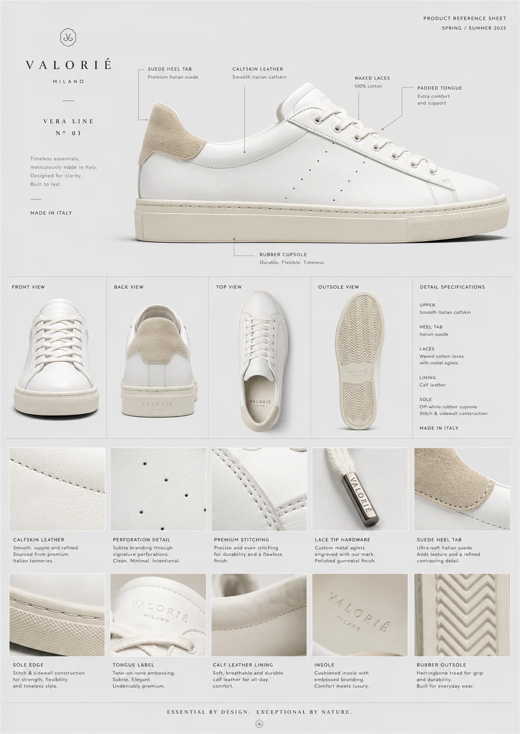 Valorie Milano reference sheet showing the white leather sneaker, tan heel detail, and minimal campaign language
