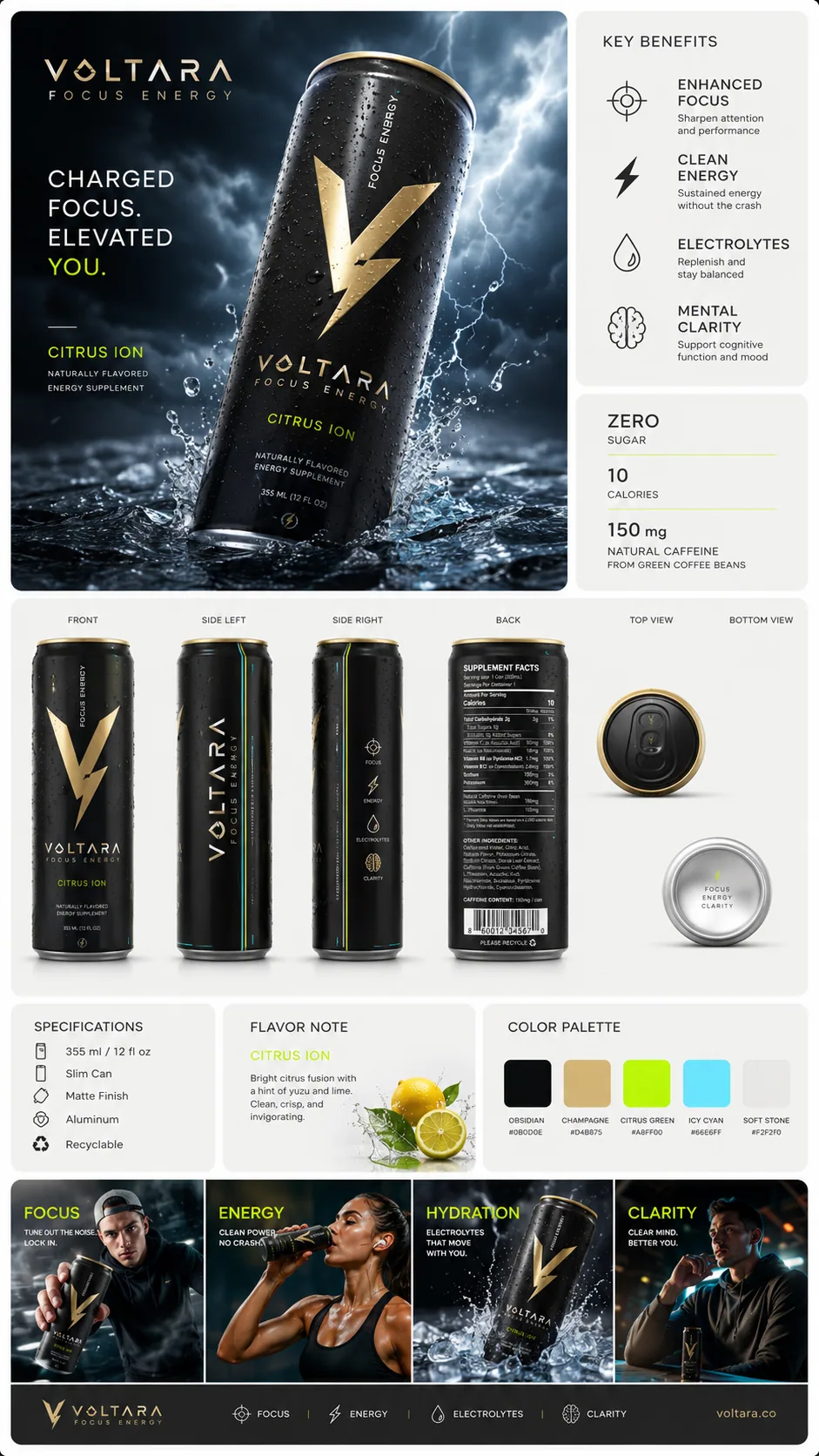 Voltara reference sheet with product angles, campaign posts, and key benefits